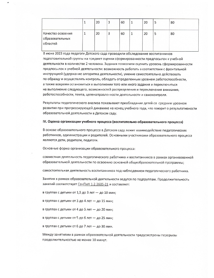 Отчет о результатах самообследования Муниципального казенного дошкольного образовательного учреждения «Непотяговский детский сад №4» за 2023 год